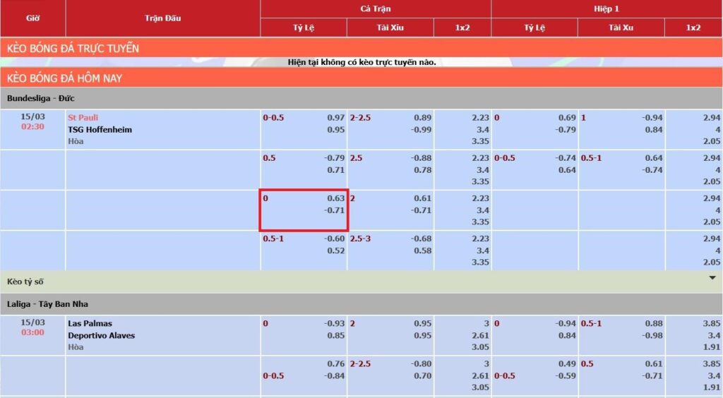 Ví dụ minh hoạ cách bắt kèo chấp hòa cá độ trực tuyến 